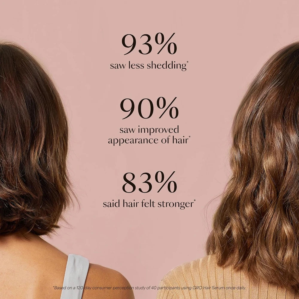 Plant-Powered Hair Density Serum
