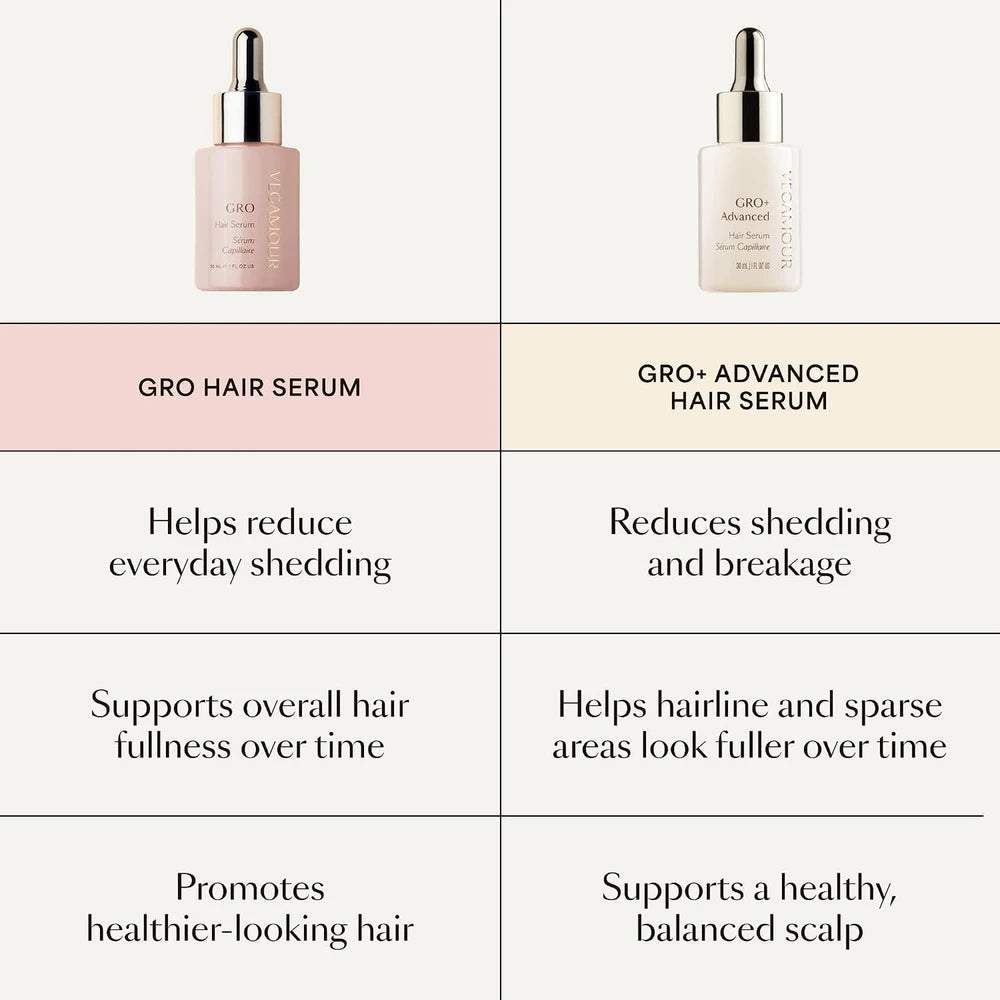 Plant-Powered Hair Density Serum