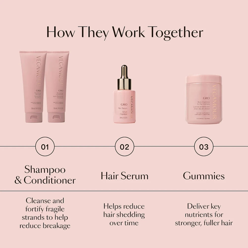 Plant-Powered Hair Density Serum