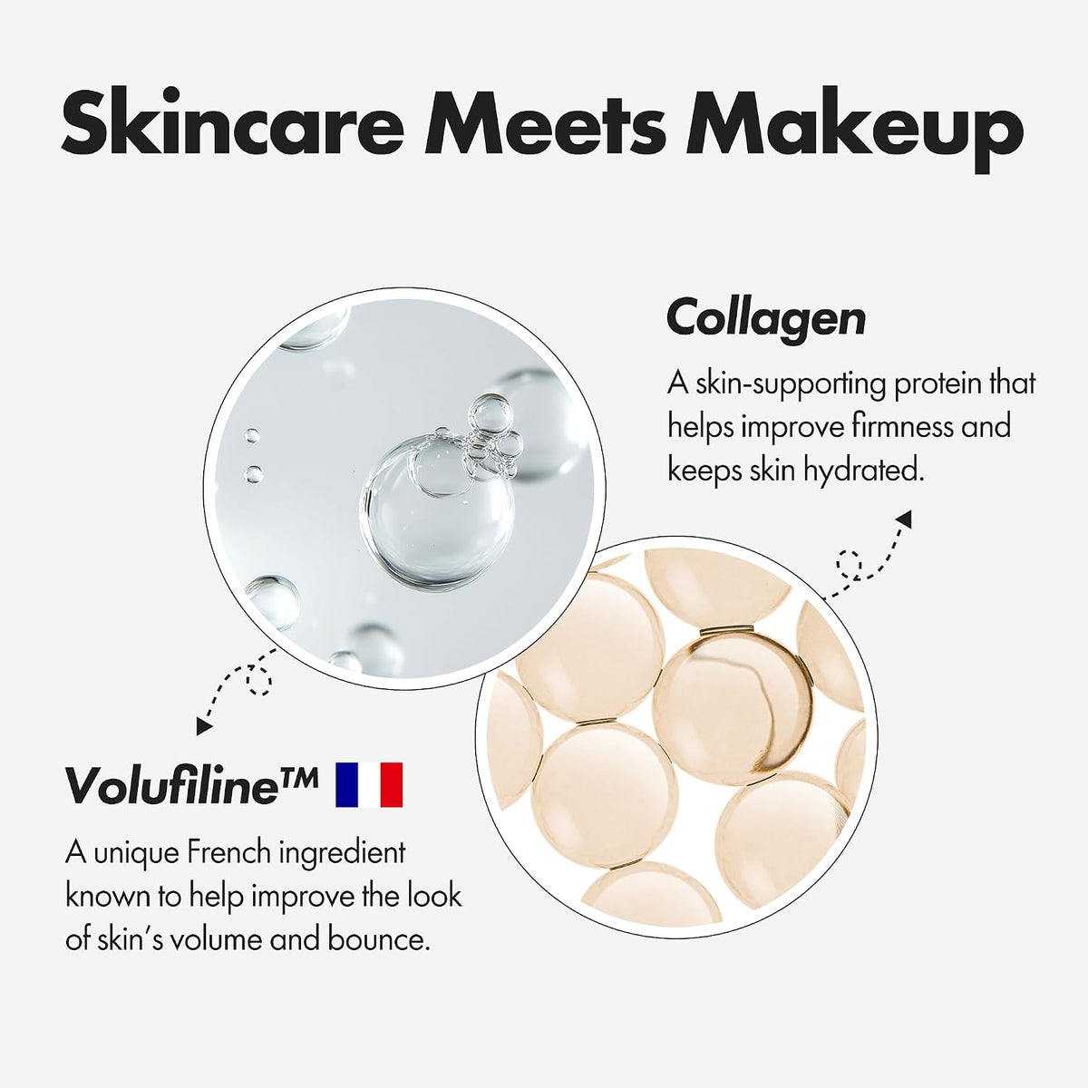 ELROEL Korean Foundation Cream Stick V White 